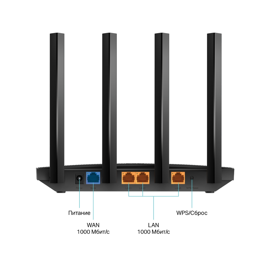 Маршрутизатор TP-Link Archer AX18 - купить в интернет-магазине Forcecom.kz Маршрутизатор TP-Link Archer AX18