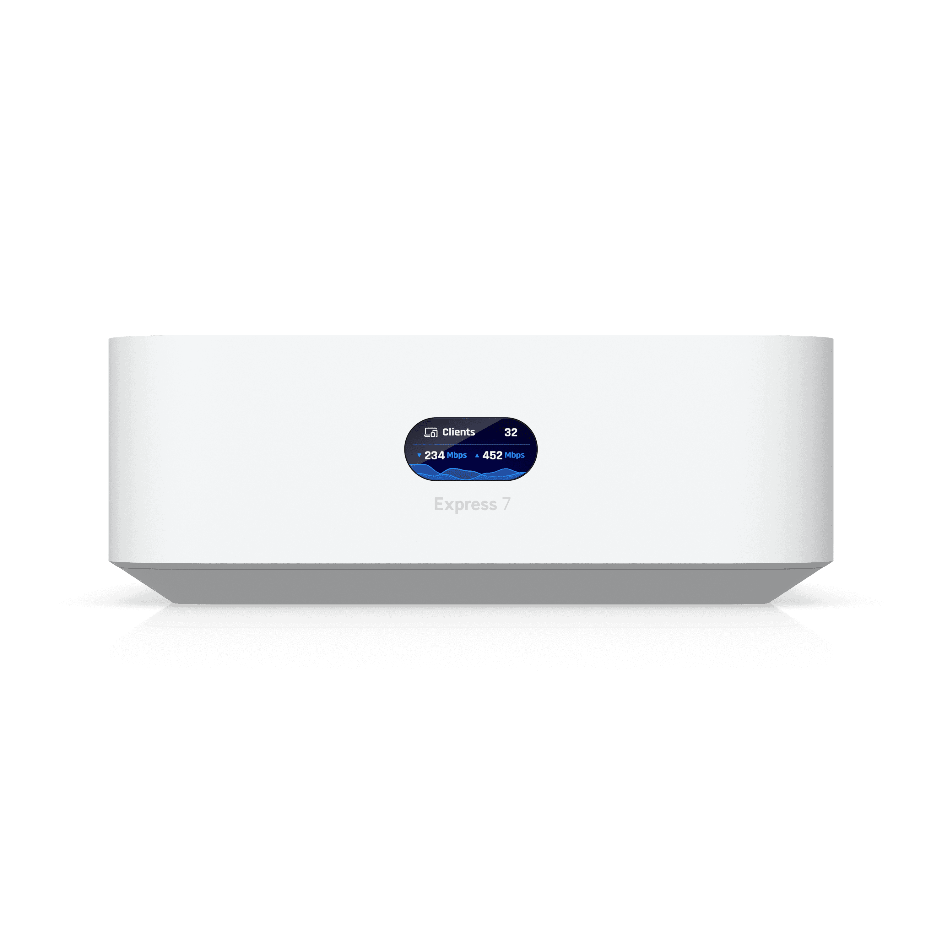 Беспроводной маршрутизатор UBIQUITI UniFi Express 7 (UX7), WiFi 7 (5,7+4.3+0,6)Gbps, WAN 10Gb, 1x2,5Gb