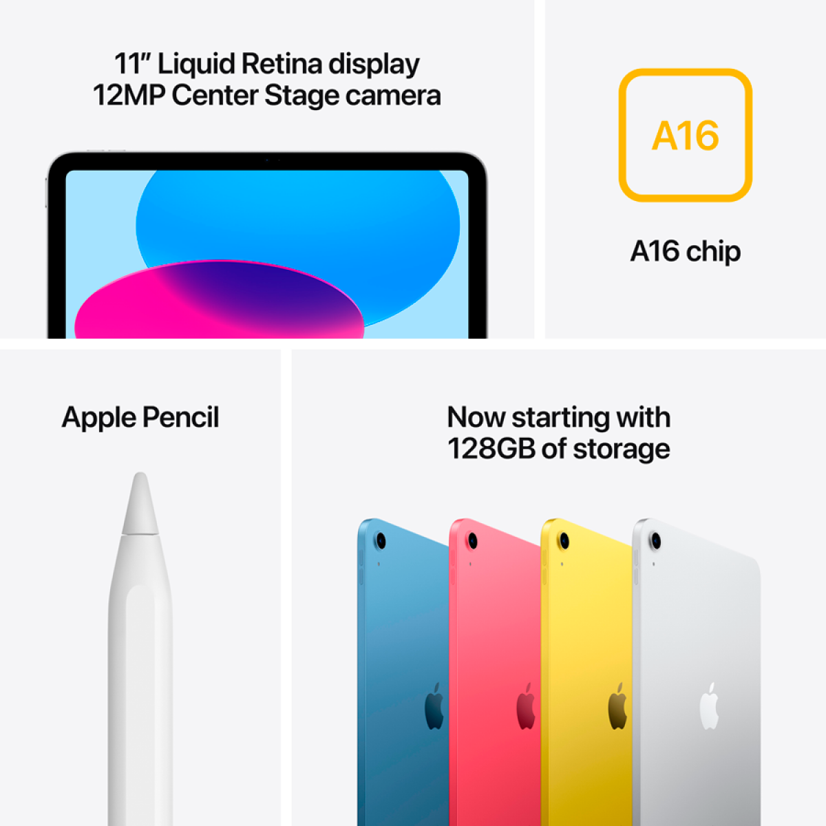 Планшет Apple 11-inch iPad (MD3Y4TY/A) [Wi-Fi, 128ГБ, Серебристый]