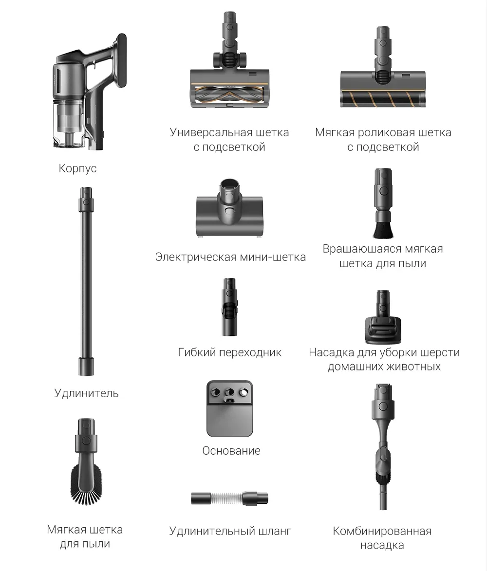 Вертикальный пылесос Dreame Z30 AquaCycle Серый