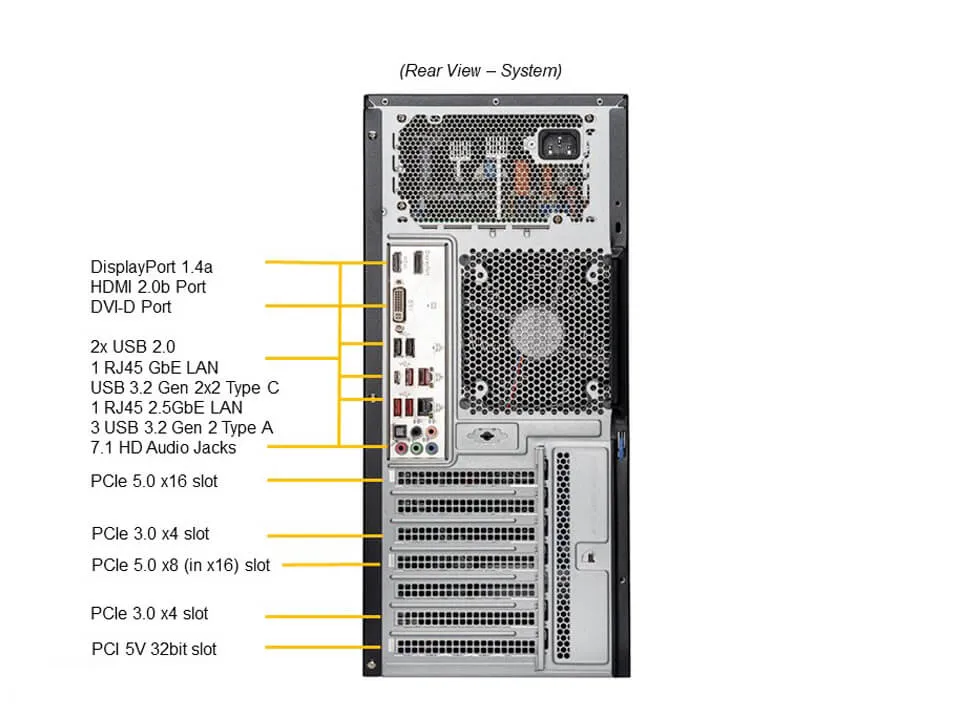 Платформа рабочей станции SUPERMICRO SYS-531A-IL