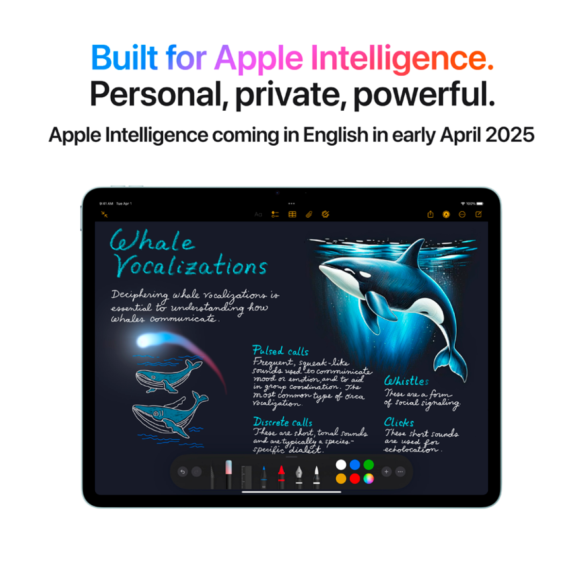 Планшет Apple 11-inch iPad Air (MCA14QA/A) Wi-Fi 256GB - Space Grey,Model A3266