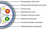 Кабель сетевой SHIP D175-P, FTP/ Cat.6/ 305 м/ PVC. бухта