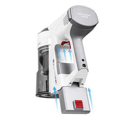 Пылесос REDMOND RV-UR360 Белый