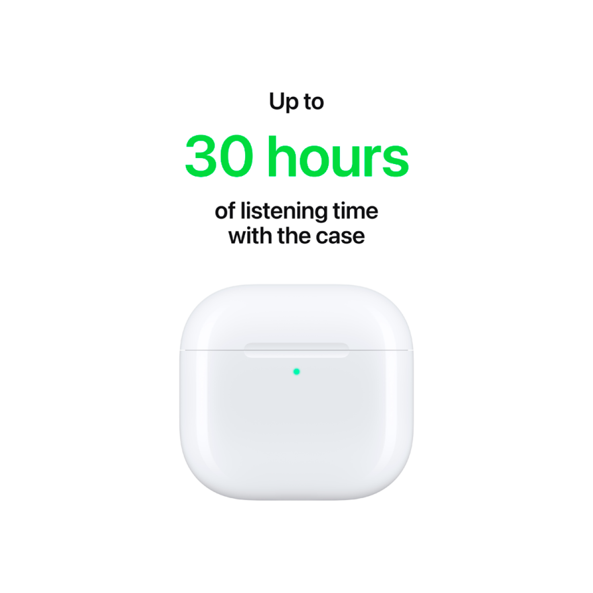 Беспроводные наушники Apple AirPods 4 (MXP93ZE/A)