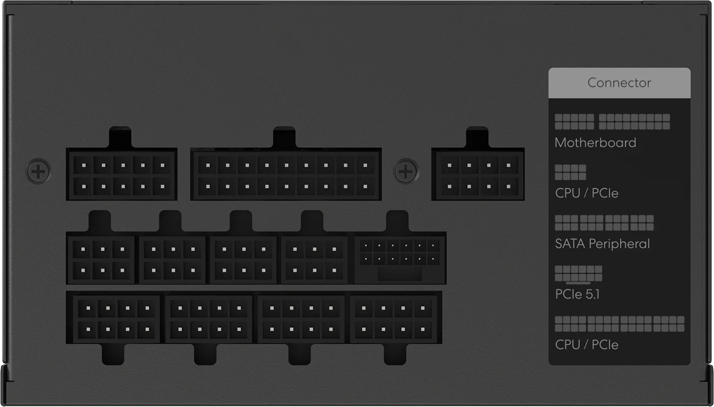 Блок питания Formula V FV-1200PM (FV-1200PM) [1200 Вт, 80 PLUS Platinum, 8x SATA, 1 x 16 pin (12VHPWR), 3 x 6+2 pin PCIe, 2x 4+4 pin CPU, ATX]