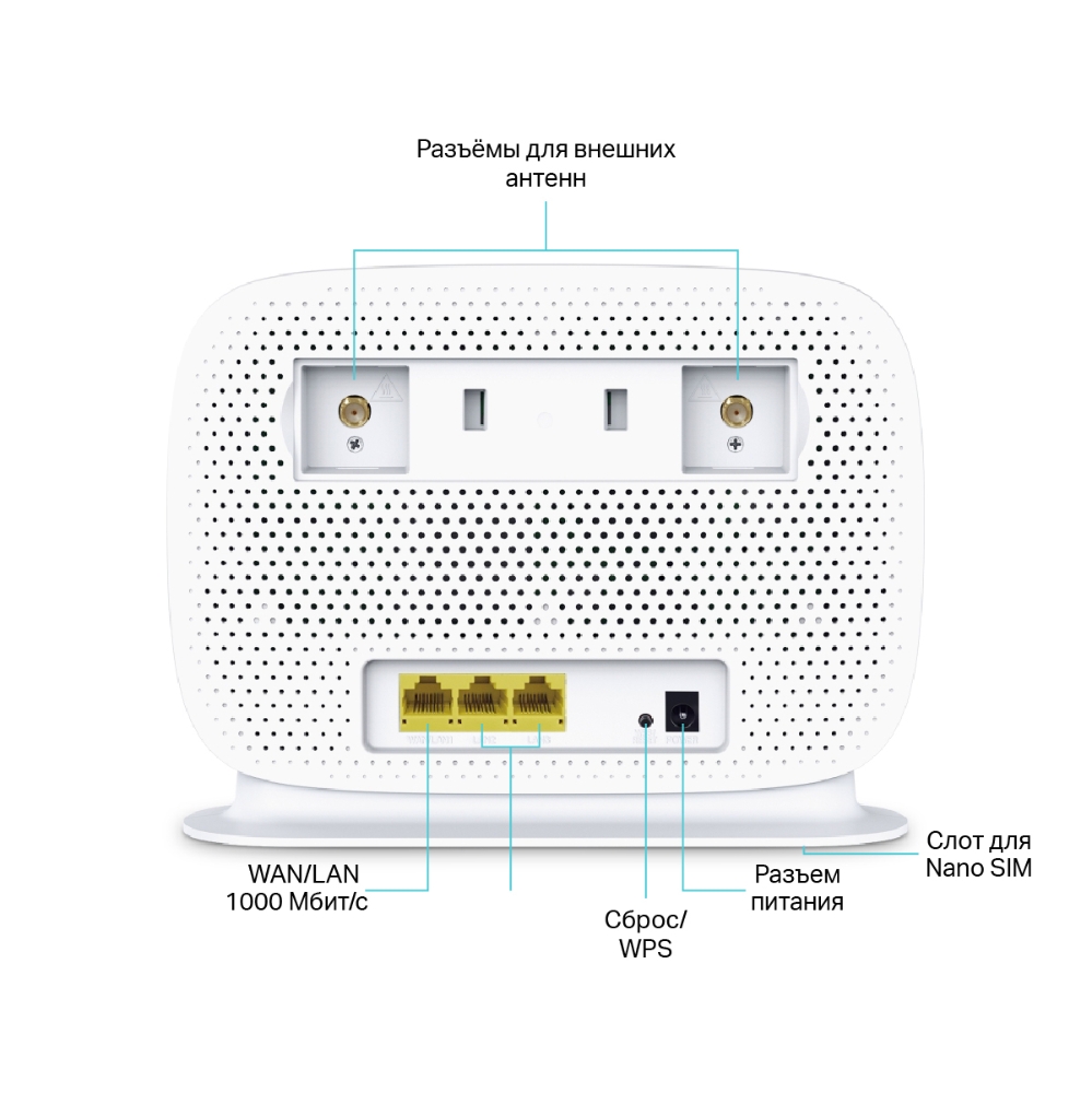Маршрутизатор 4G+ LTE TP-Link Archer MR505, Cat6 беспроводной AC1200 GbE 