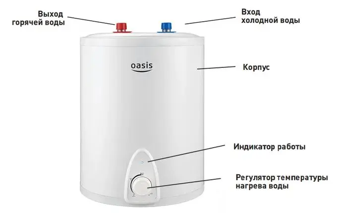 Электрич.накопит-ный водонагреватель Oasis LP-15 (под раковиной)