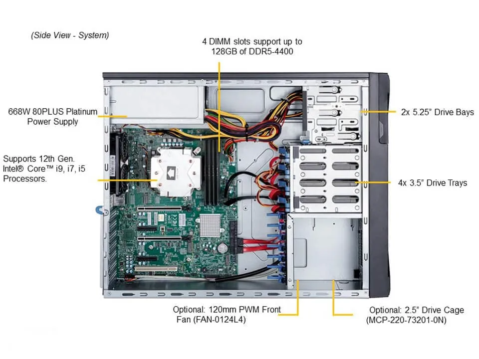 Платформа рабочей станции SUPERMICRO SYS-531A-IL