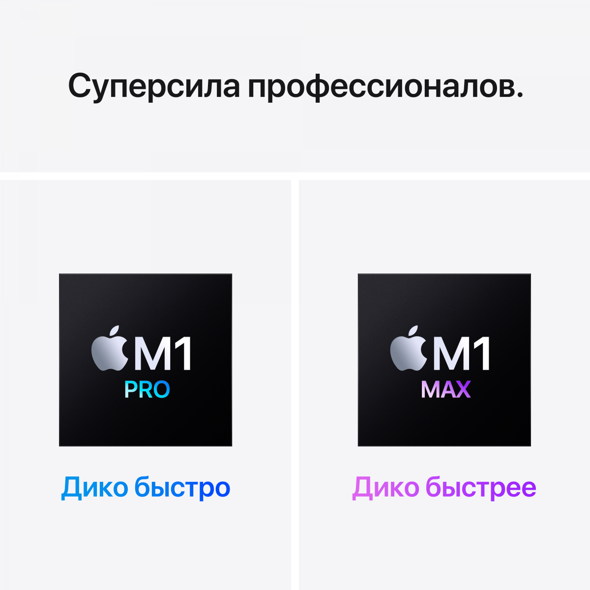 Ноутбук Apple MacBook Pro 16.2-inch (75Z14V0008D) [16.2", Apple M1 Pro, 32 ГБ ОЗУ, 512 ГБ SSD, MacOS]