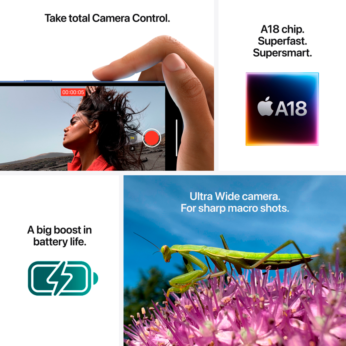 iPhone 16 Plus (MXWV3HX/A) 256GB White, Model A3290