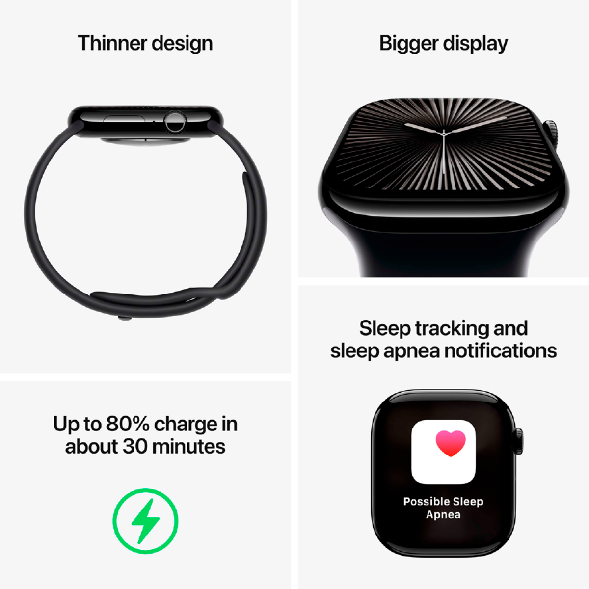 Apple Watch Series 10 GPS 46mm Jet Black Aluminium Case (MWWP3QI/A) Black Sport Band - S/M,Model A2999
