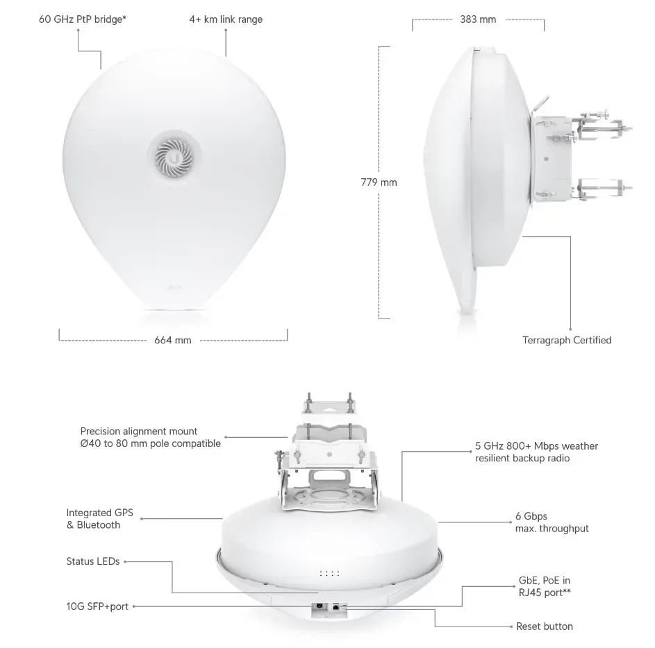 Радиомост Ubiquiti AirFiber 60GHz 10Gbps point-to-point bridge