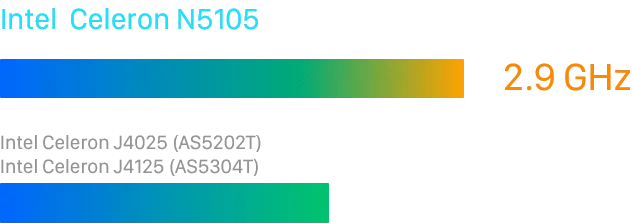 Ценность внутри