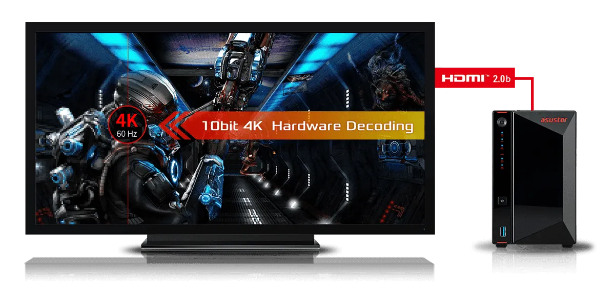 Потрясающие впечатления от 4K HDR