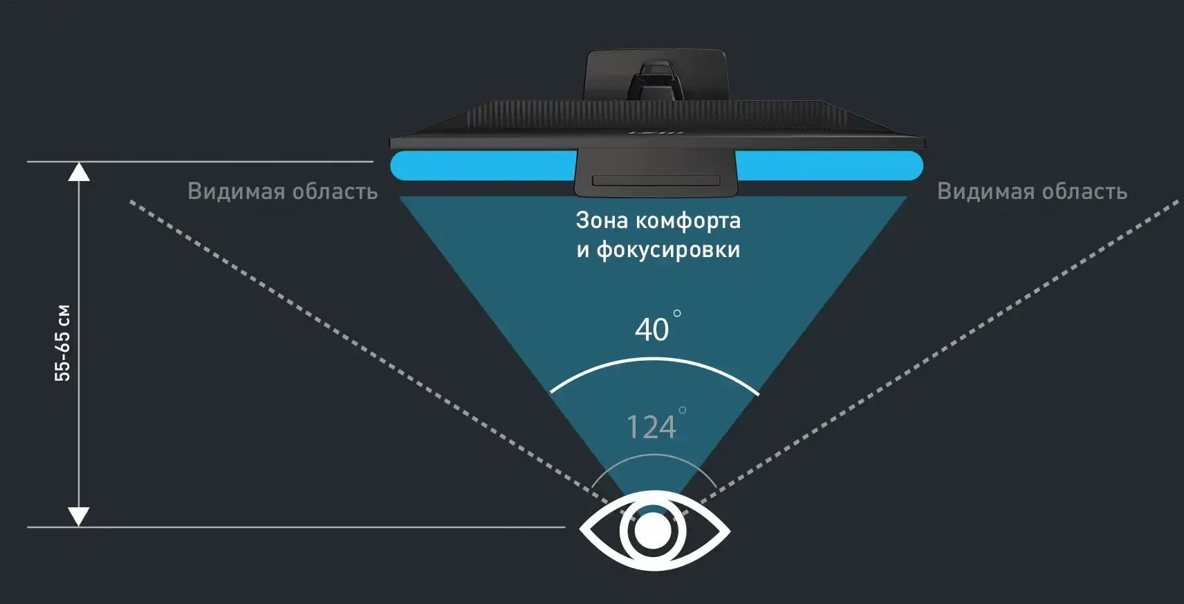 ФОРМАТ, С КОТОРЫМ ВЫ БУДЕТЕ ЭФФЕКТИВНЕЕ