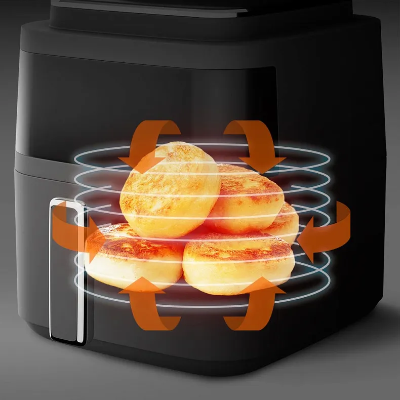 Мультиконвекция Turbo Cycle