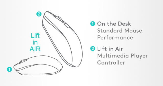 [ Desk + Air ] Технология двойных функций