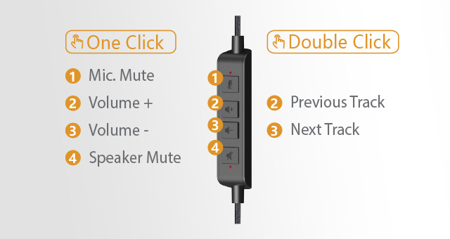 Удобный встроенный контроллер