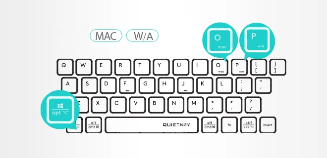 Замена операционной системы