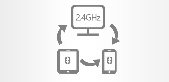 Сопряжение до 3 устройств