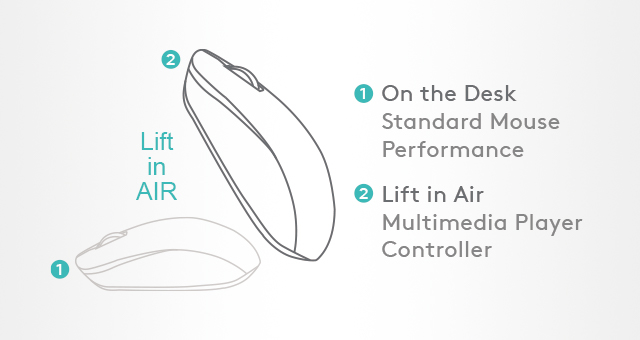 [ Desk + Air ] Технология двойных функций