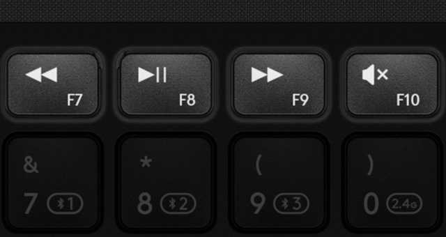 Горячие клавиши в одно нажатие