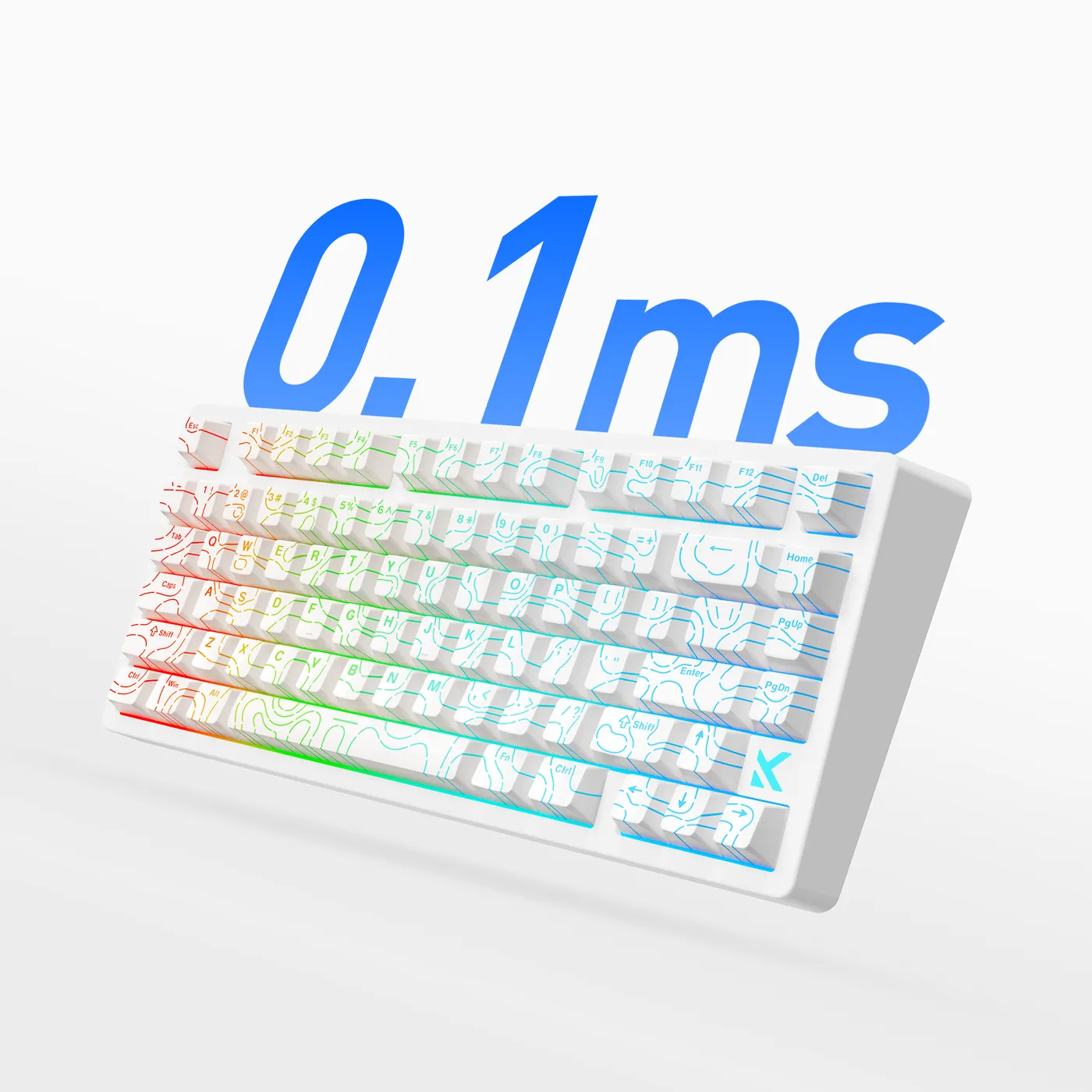 Сверхнизкая задержка 0,1 мс для максимальной производительности