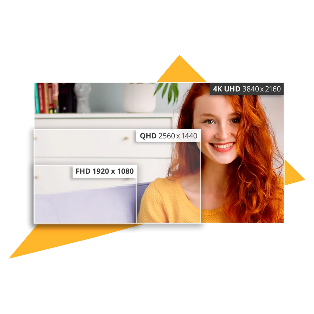Разрешение UHD (4K)