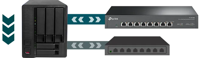 Высокая скорость для домашнего офиса