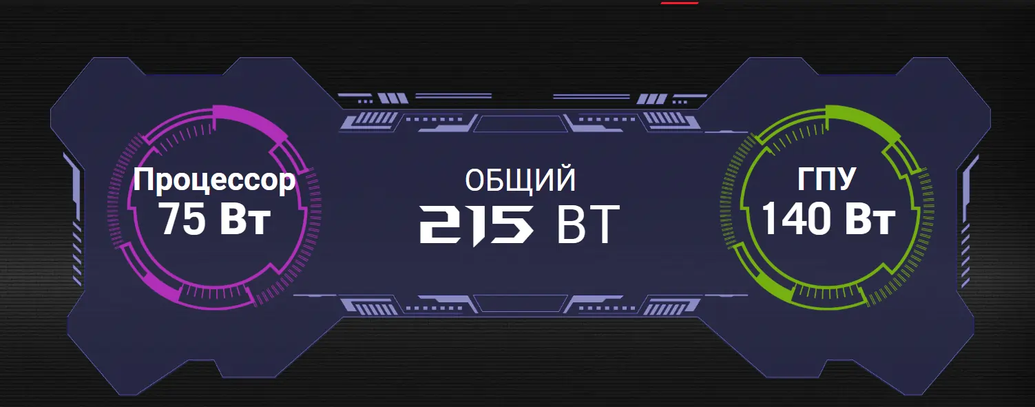 Разогнан до максимума