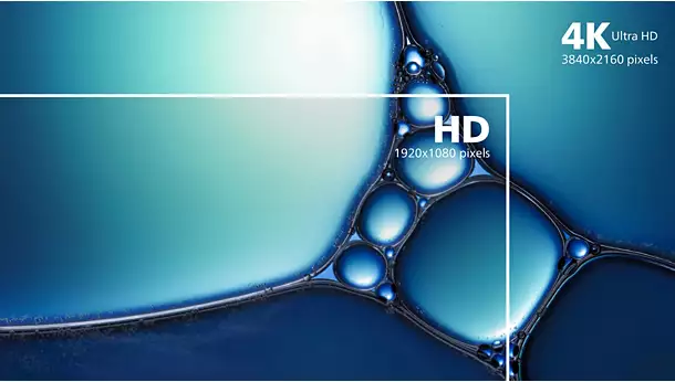 Технология UltraClear и разрешение 4K UHD (3840 x 2160) для максимальной четкости