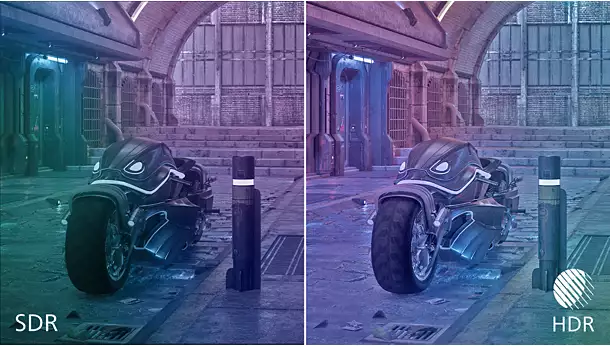 Расширенный динамический диапазон (HDR) для более реалистичного и яркого изображения