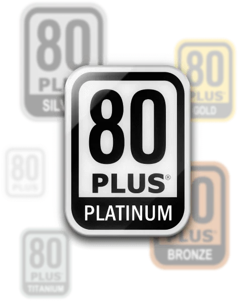 Сертификация 80 Plus Platinum