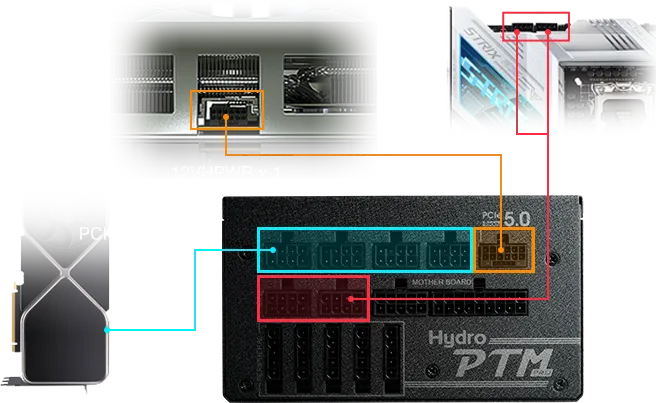 Высокая совместимость для высокой мощности