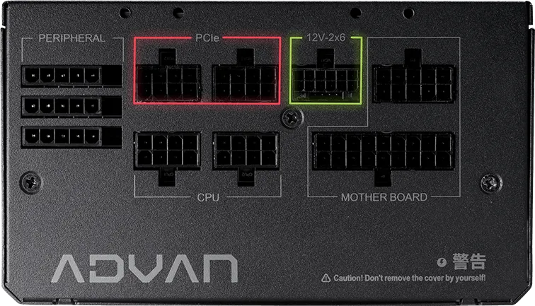 Полностью модульная конструкция кабелей
