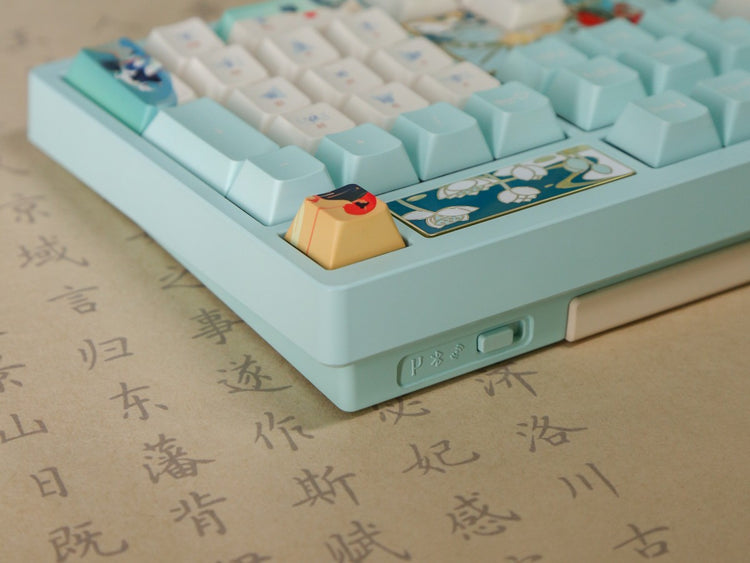 Легко переключайте режимы