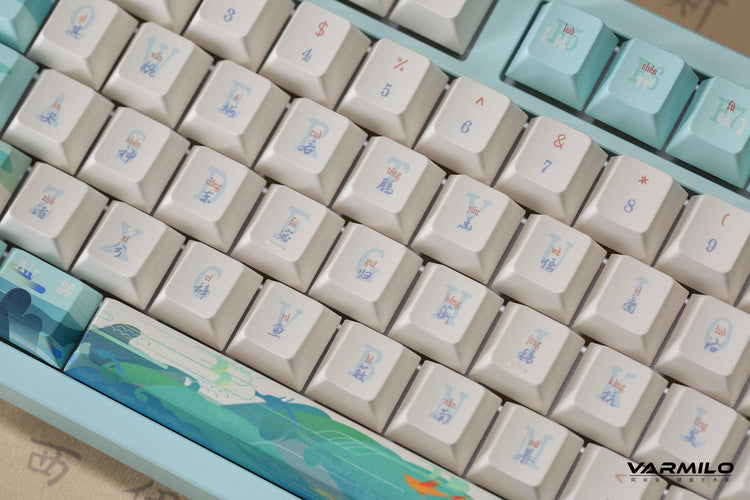 Дизайн шрифта