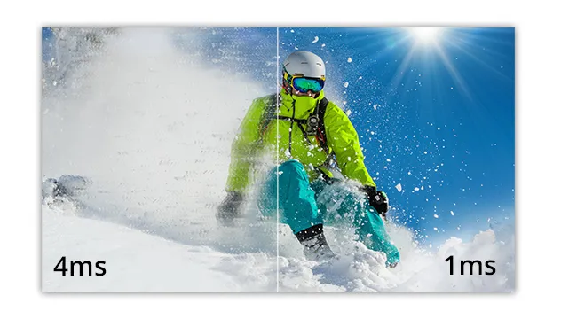 Мгновенное время отклика