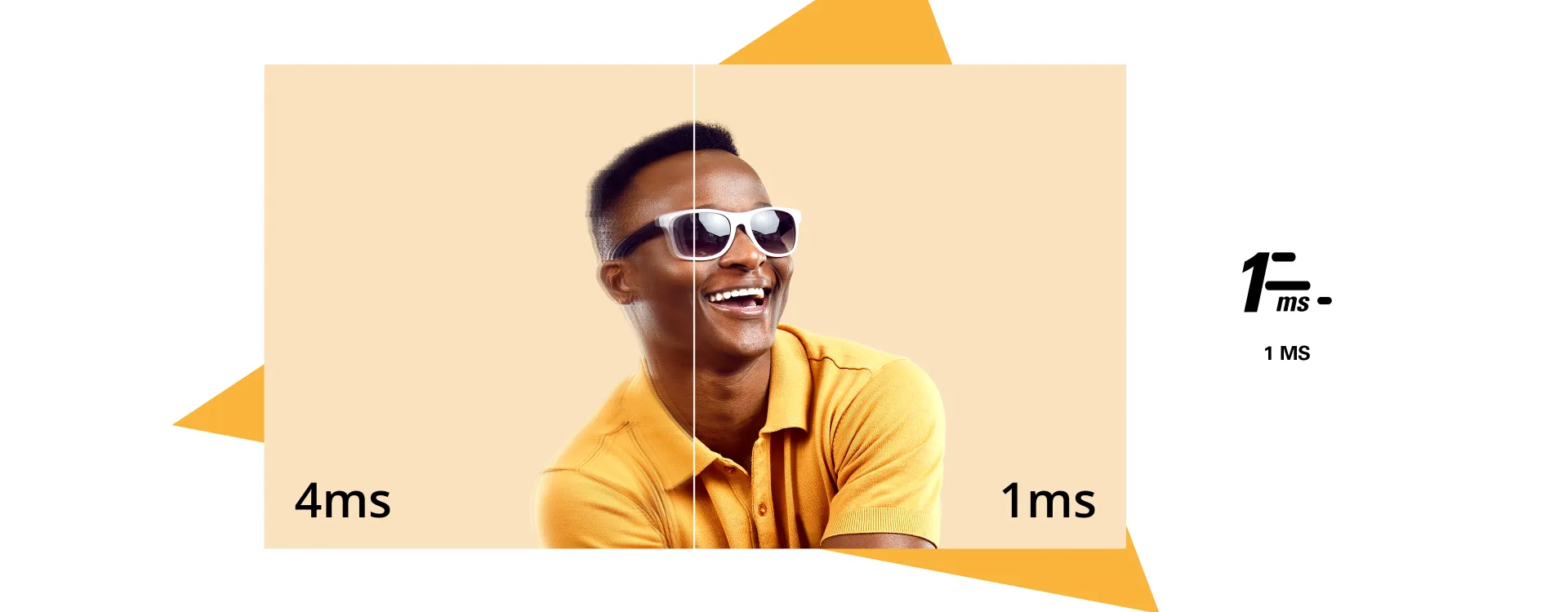 Время отклика MPRT 1 мс