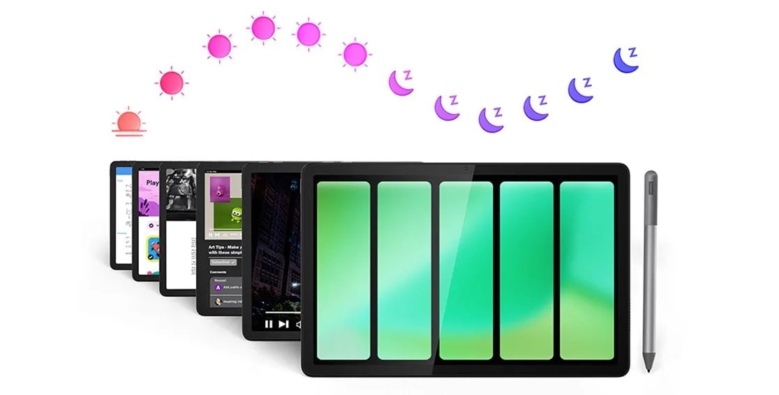 Мощность на весь день