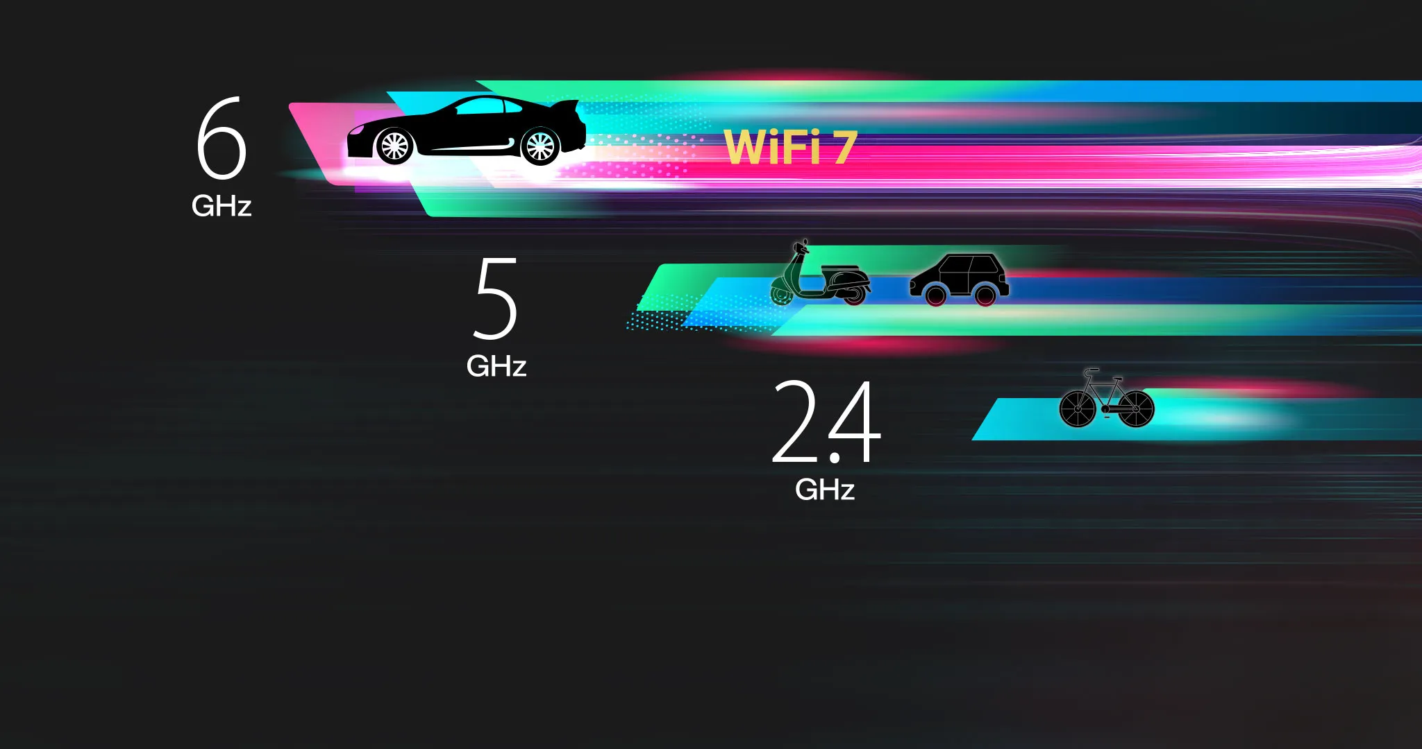 Наименее загруженный WiFi