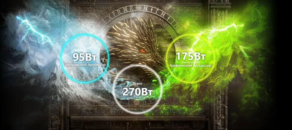 Технология MSI OverBoost Ultra Technology