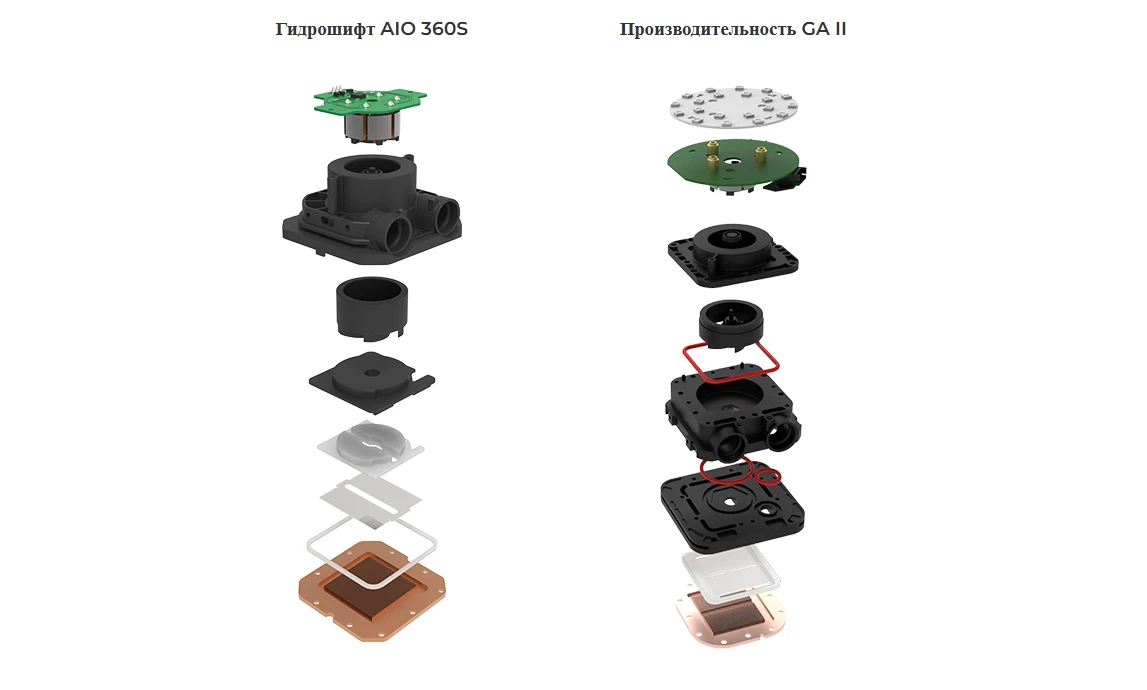 МИНИАТЮРНЫЙ, НО МОГУЧИЙ