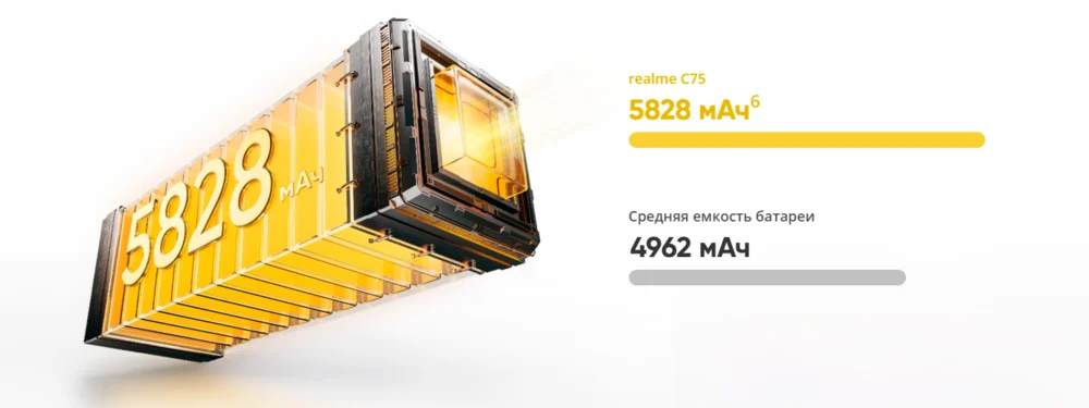 Бесконечная сила, быстрая перезарядка
