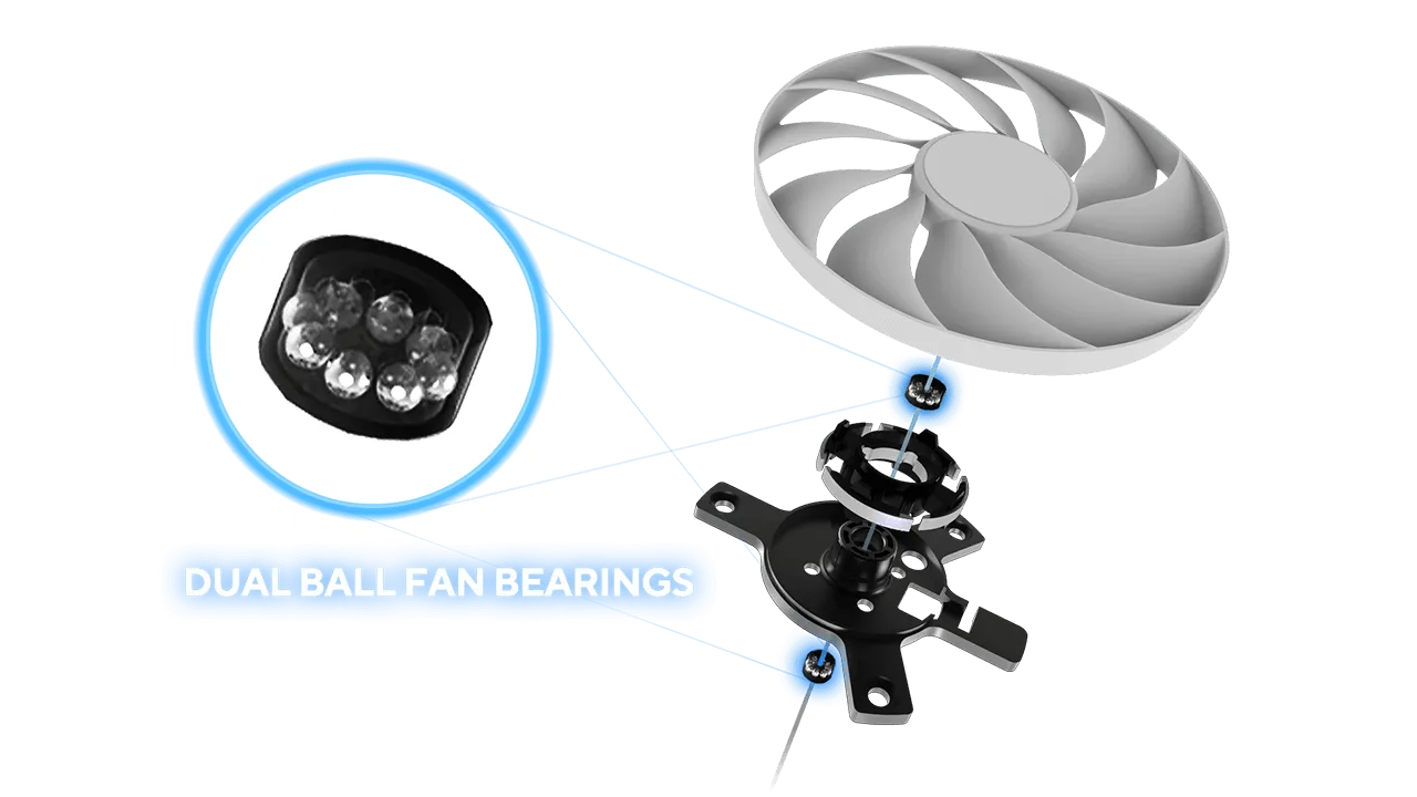 Двойные шарикоподшипники вентилятора