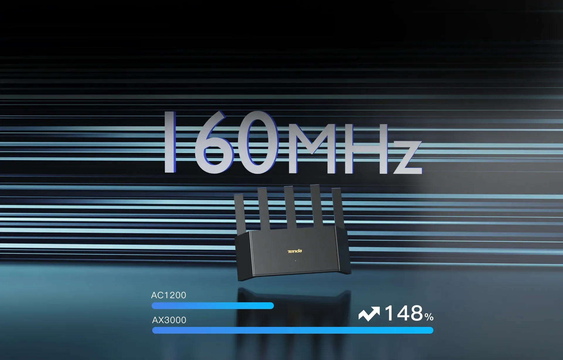 Удобный доступ в Интернет с AX3000