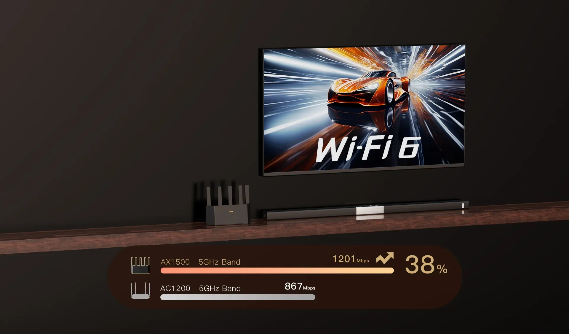 Скоростной Wi-Fi 6 для более стабильной и быстрой работы в сети