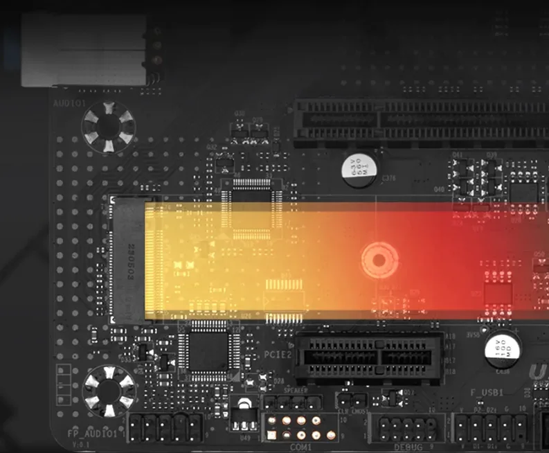 Двухканальная память DDR4