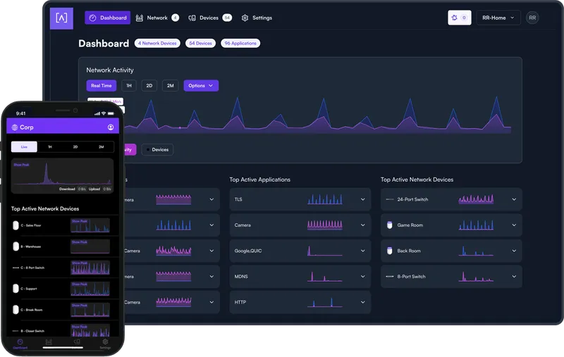Масштабируемое облачное управление